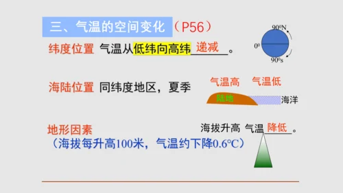 七上：天气、气温、降水（一轮复习课件41张）（人教版）