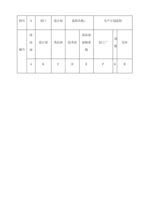 黛玛诗商品部全流程