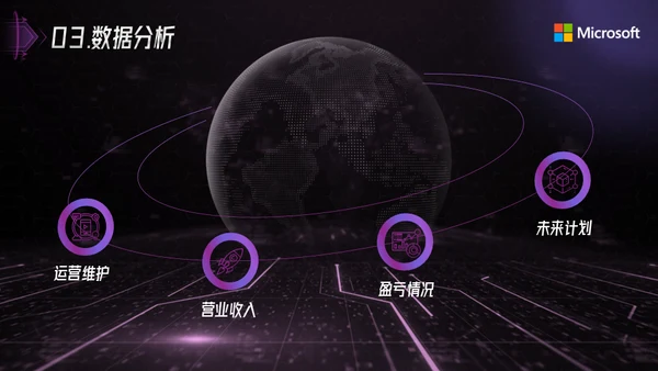 科技风互联网通信行业总结报告通用PPT模板