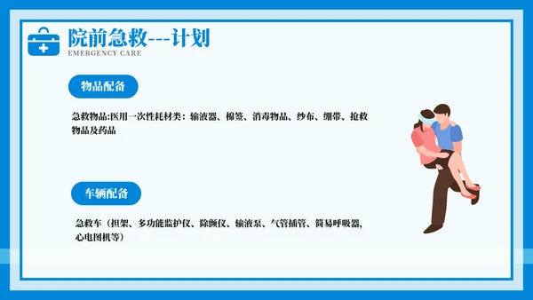 紧急急救护理教育培训模板