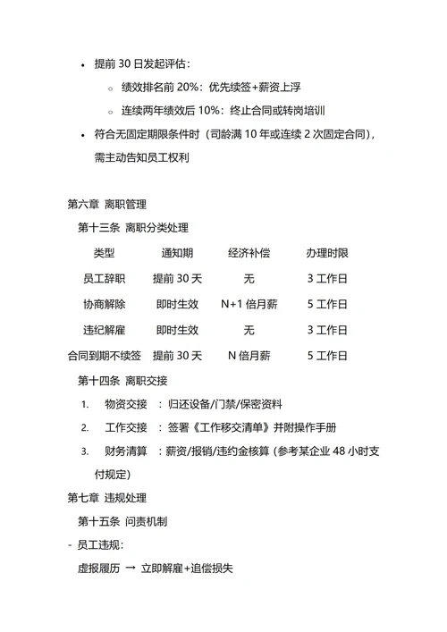 通用员工聘用招聘管理制度
