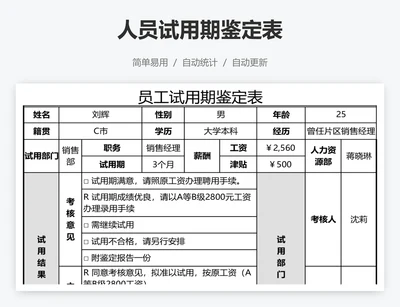 人员试用期鉴定表