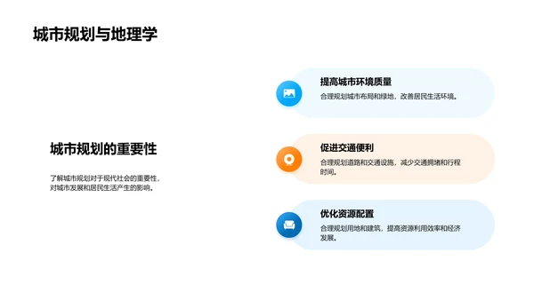 地理知识实践应用PPT模板