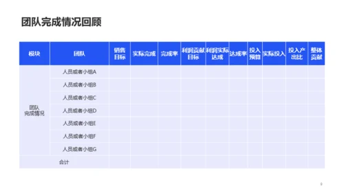 蓝色商务企业服务工作总结PPT案例