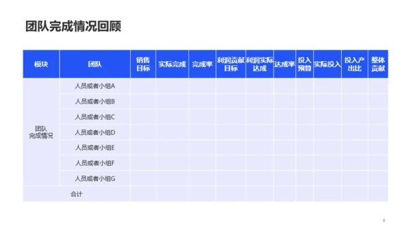 蓝色商务企业服务工作总结PPT案例