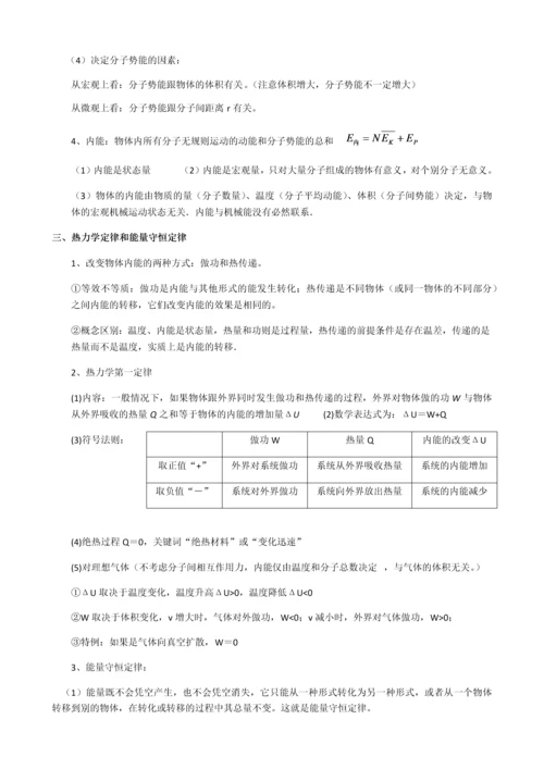 高中物理选修3-3知识总结.docx