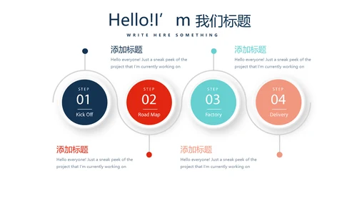 合理用药培训动态PPT