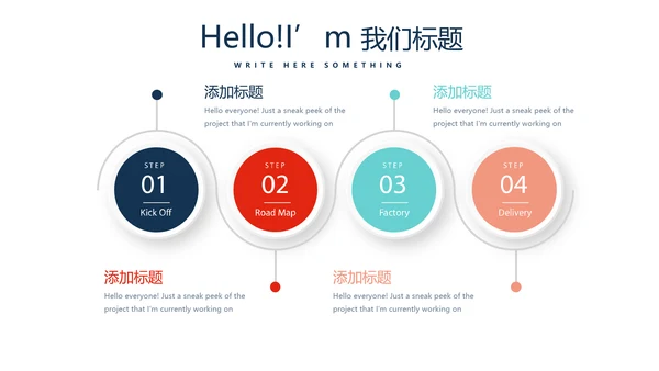 合理用药培训动态PPT