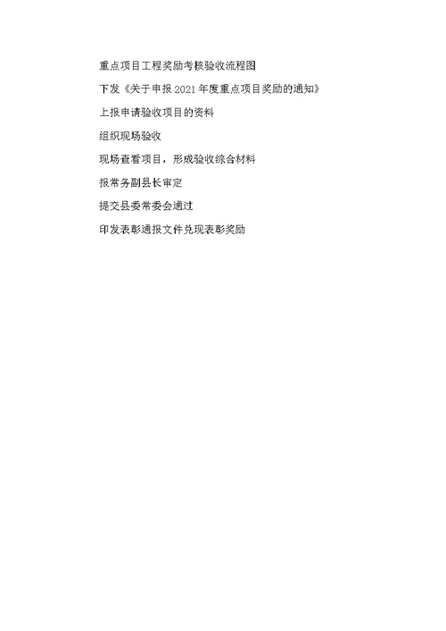重点项目工程奖励考核验收制度