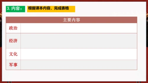 第6课 戊戌变法—2024-2025学年八上历史课件（统编版）