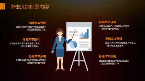 金色财务部金融投资理财年终工作总结PPT