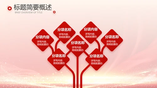 红色喜庆公司10周年庆ppt模板活动策划方案