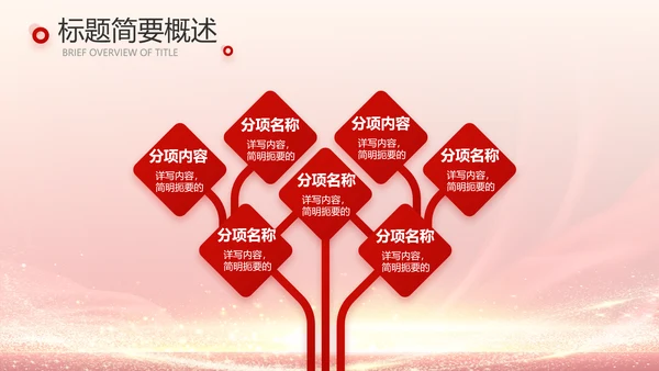 红色喜庆公司10周年庆ppt模板活动策划方案