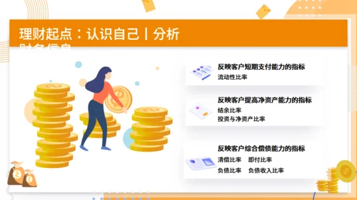 金融科学理财知识分享通用PPT模板