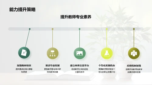 教师团队成长篇章