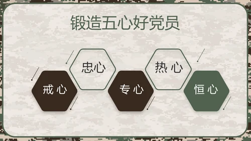 迷彩风八一军事部队规章制度动态PPT模板