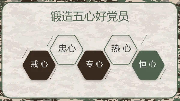 迷彩风八一军事部队规章制度动态PPT模板
