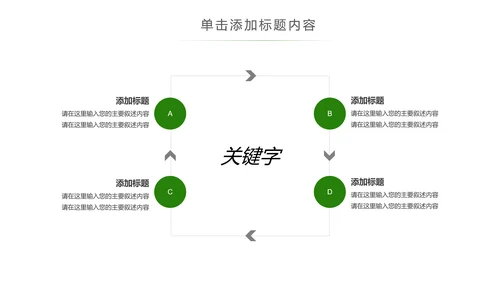 绿色森林植树造林林业木材园动态PPT模板