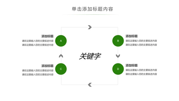绿色森林植树造林林业木材园动态PPT模板