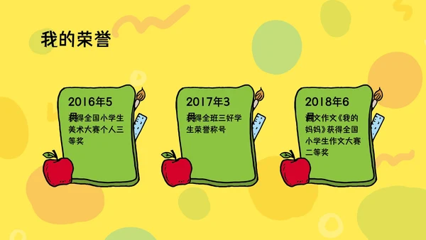小学班干部竞选自我介绍PPT
