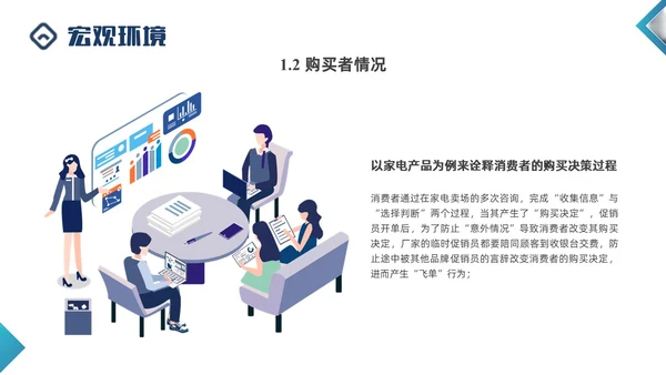 蓝色商务形状闭环营销PPT课件
