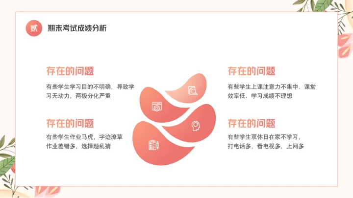 彩色鲜花中小学校期末家长会各年级通用PPT模版