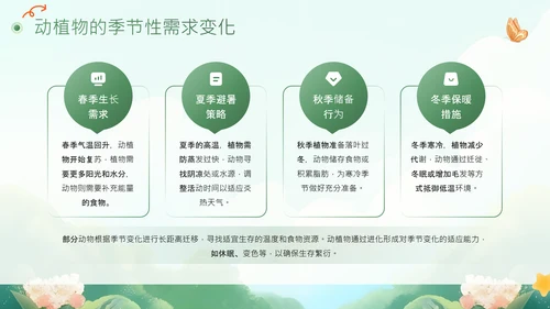 绿色插画风动植物旅馆PPT