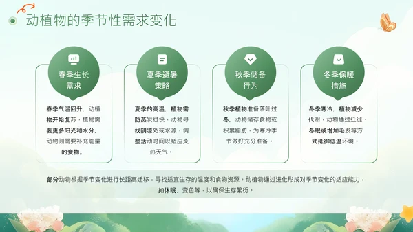绿色插画风动植物旅馆PPT