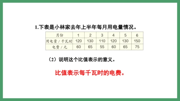 新人教版数学六年级下册4.2.3  练习九课件