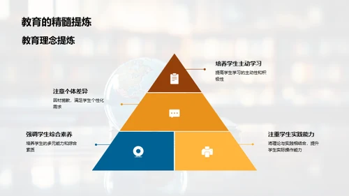 教育学探索之路