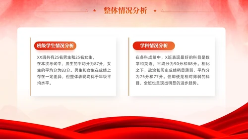 期中考试表彰大会优秀班集体表彰大会主题班会党课活动通用PPT期中