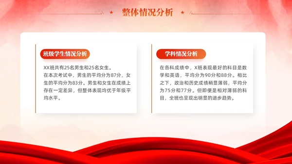 期中考试表彰大会优秀班集体表彰大会主题班会党课活动通用PPT期中