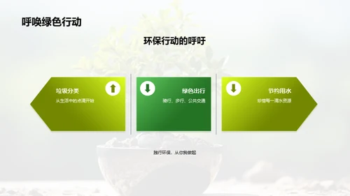 高三生的环保行动