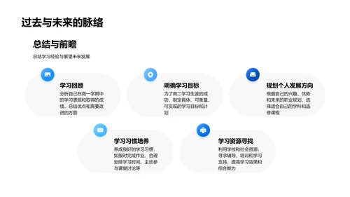 高一学习策略指导PPT模板