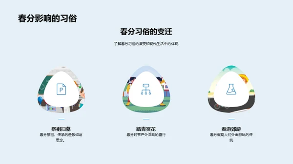 春分之谜