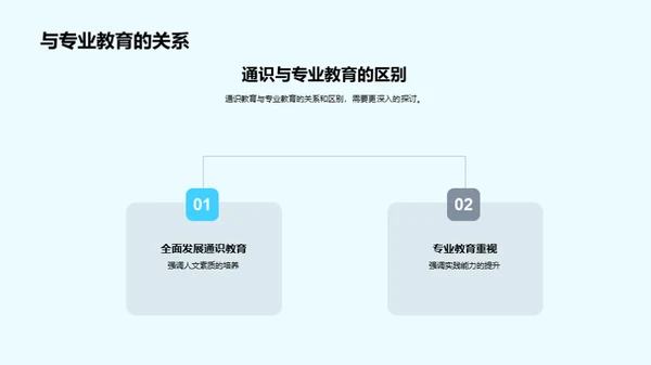 全面通识教育解析