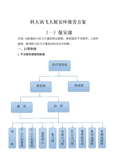 保安保洁工作标准及流程