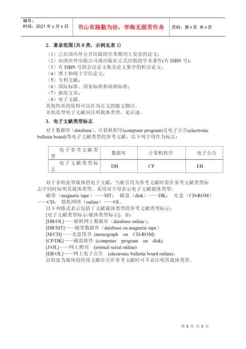 经济与管理学院本科生毕业设计论文撰写细则.docx