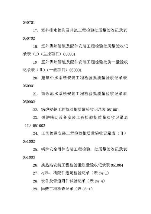 机电安装工程技术资料表格填写范例