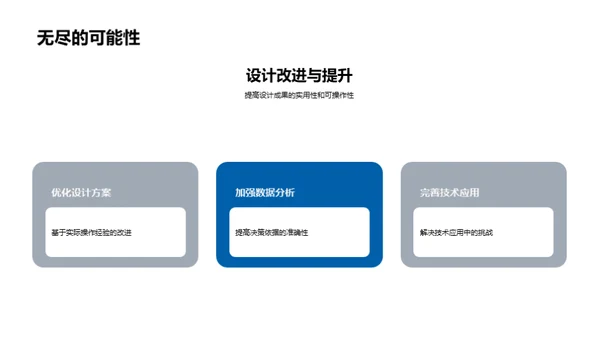 探索农学：毕业设计之旅