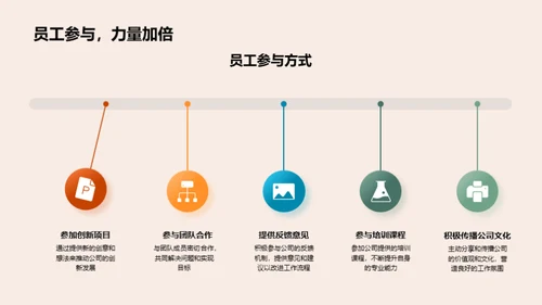 共筑明日辉煌