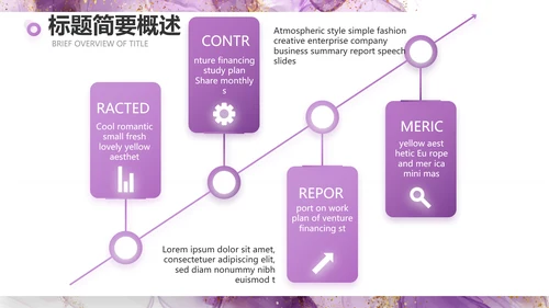 高级感莫兰迪年终工作总结动态PPT