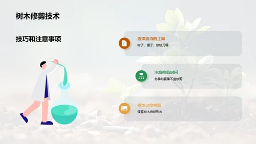 校园绿化：植树行动