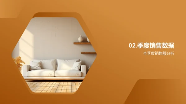 家居行业季度大盘点