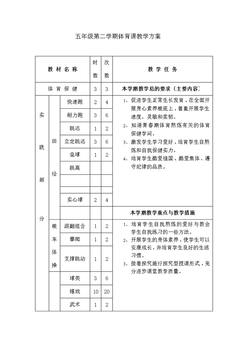 小学五年级体育教案上册全集