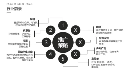 创业融资计划书黑色碎纸屑碎片通用PPT模板