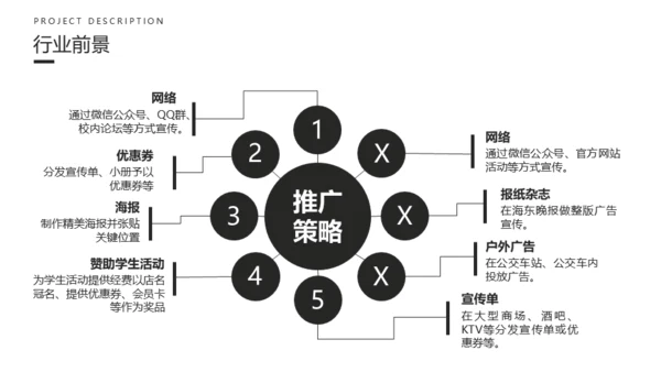 创业融资计划书黑色碎纸屑碎片通用PPT模板