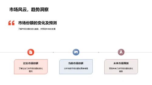 时尚行业新纪元