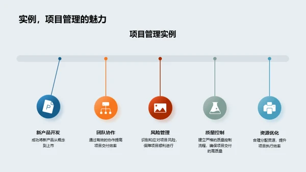 创新驱动的IT之旅