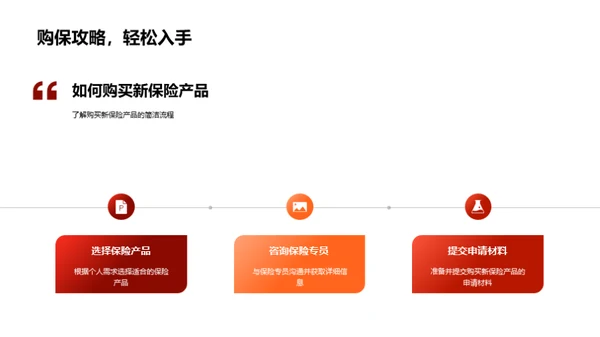 春节保险营销攻略